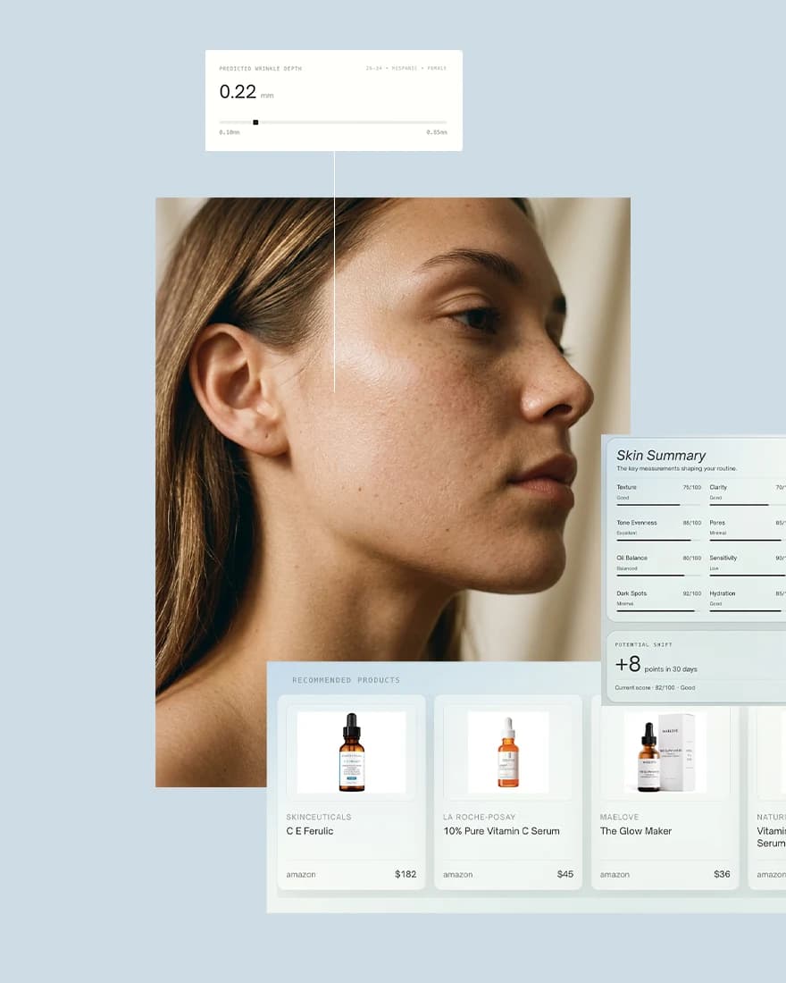 Skincare Guidance